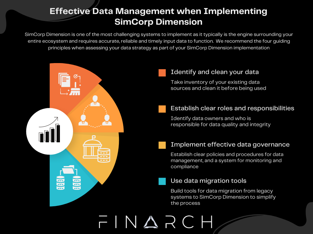 How To Manage Data Effectively During A SimCorp Dimension 